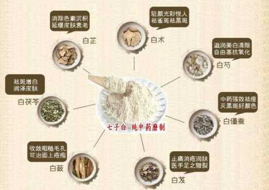 七子白中药面膜粉可以每天用吗