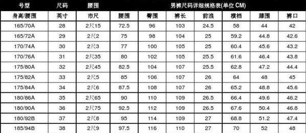 穿29的裤子腰围是多少