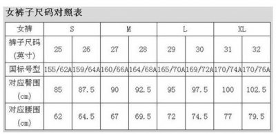 裤子27是*还是* 裤子27码适合身材