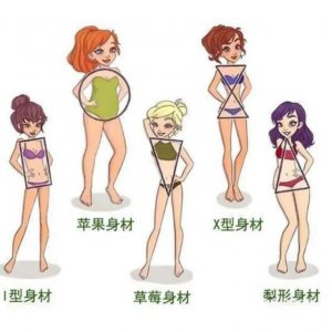 怎么买衣服才好看图片 不知道怎么买衣服好看