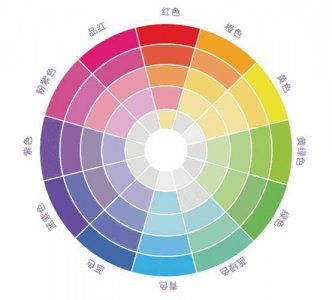 高端logo颜色搭配都有哪些 高端logo颜色搭配