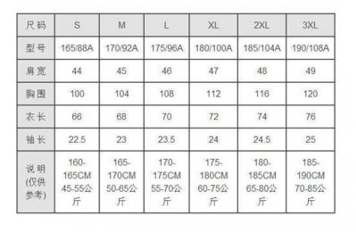xl是什么码 XL适合多高的人穿
