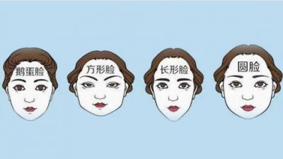 方脸型头发怎么分线好看 根据脸型分出适合自己的发线