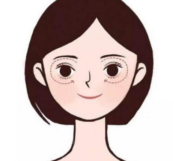 眼睛为什么最显老？