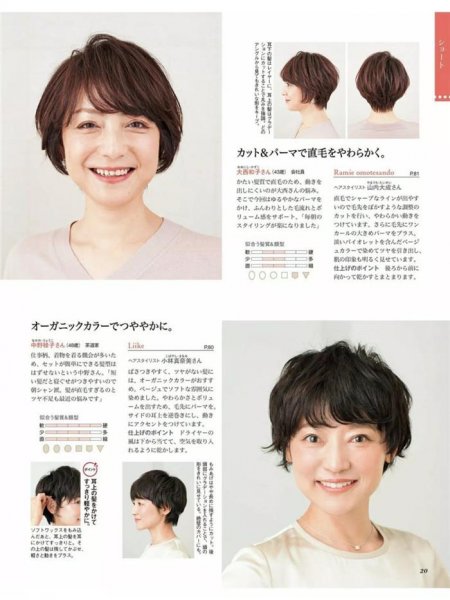 中年女性适合什么发型