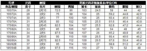 裤子XXL是多少码