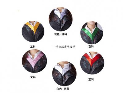 学士服红色领子是什么 学士服由什么组成