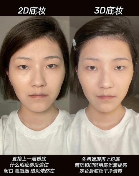 什么是2D和3D妆容