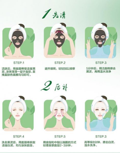佰草集黑泥白泥怎么用