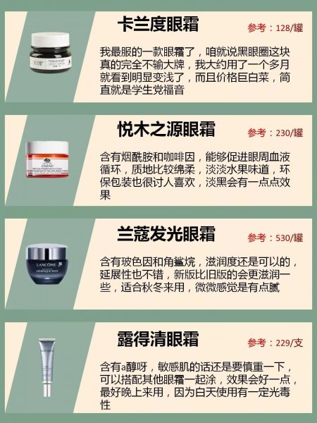 眼霜怎么选择