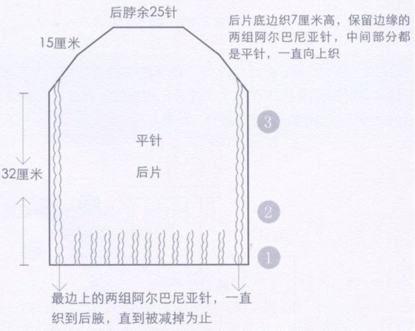 毛衣外套编织款式教程