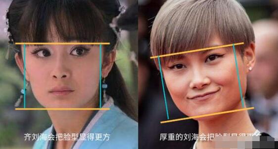 什么女生不适合齐刘海？