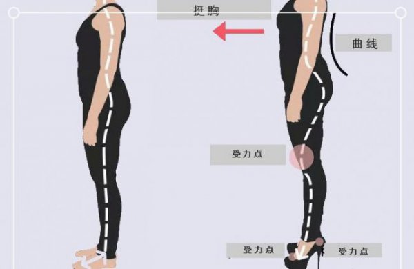 高跟鞋的5种正确穿法