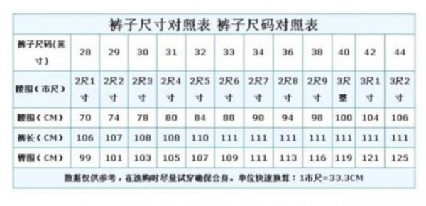 28是什么码