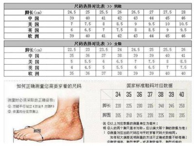 27厘米的脚穿多大的鞋 27.27cm的脚穿多大的鞋