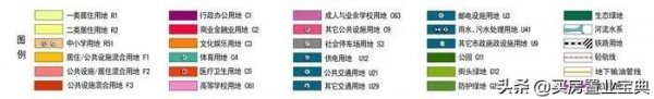 公寓与住宅的区别在哪在哪里