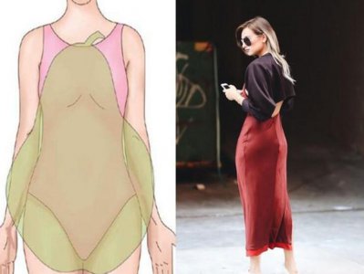 梨形身材怎么穿搭显瘦夏季 梨型身材如何穿搭冬天衣服?