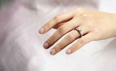 女生戒指的正确戴法位置图解 女生戒指戴法含义详解