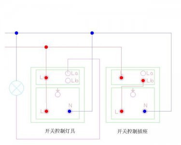 插座一开单控与一开双控的区别