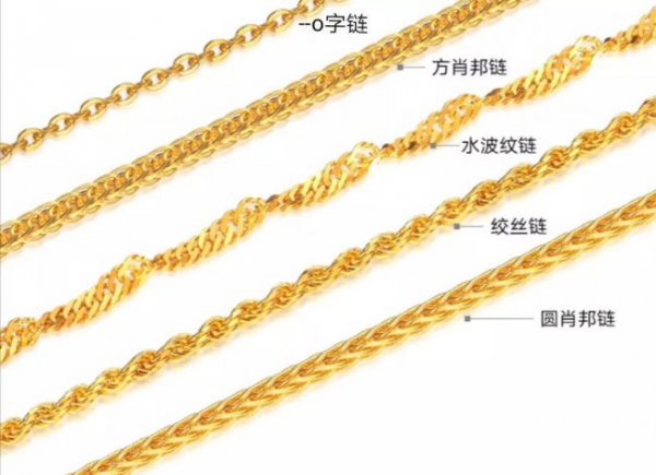 黄金项链什么款式结实又好看图片