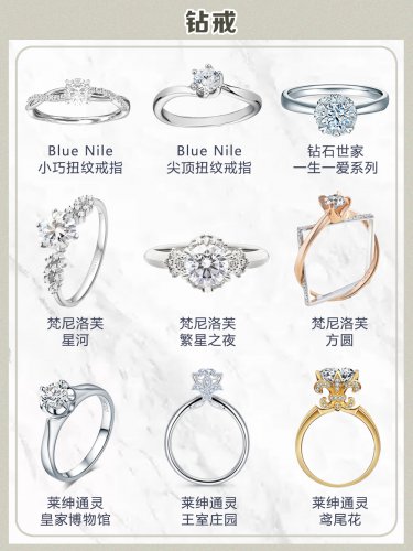 结婚钻戒最好的品牌
