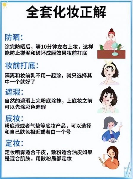 怎样化妆初学者
