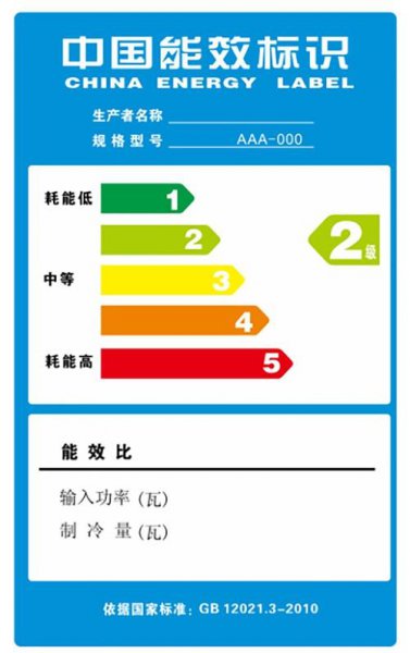 空调的能效等级是什么意思